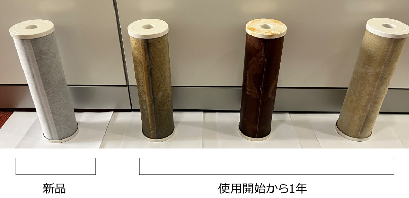 浄水器はカートリッジの交換が重要! 逆効果にならない浄水器の正しい