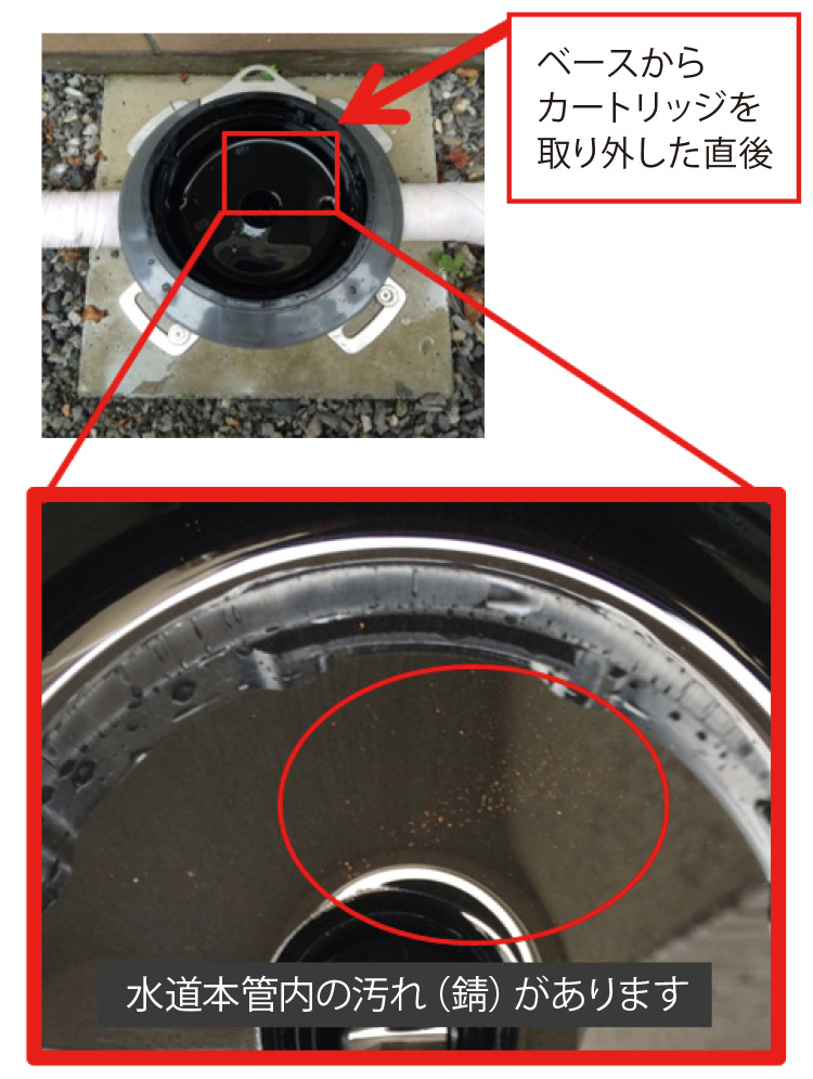 浄水器はカートリッジの交換が重要! 逆効果にならない浄水器の正しい