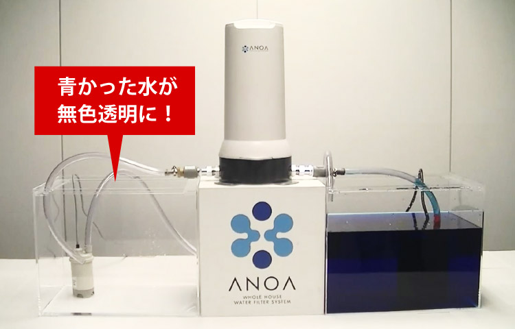 アノアの浄水能力を検証！汚水をどこまでキレイにできるかを実験して